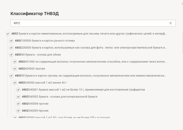 Код тн вэд 6106100000. Тн ВЭД классификатор. Код тн ВЭД 8407210000.