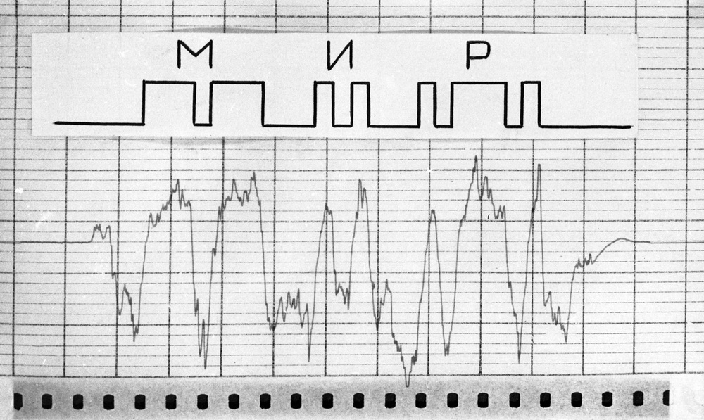 История радиопосланий землян презентация