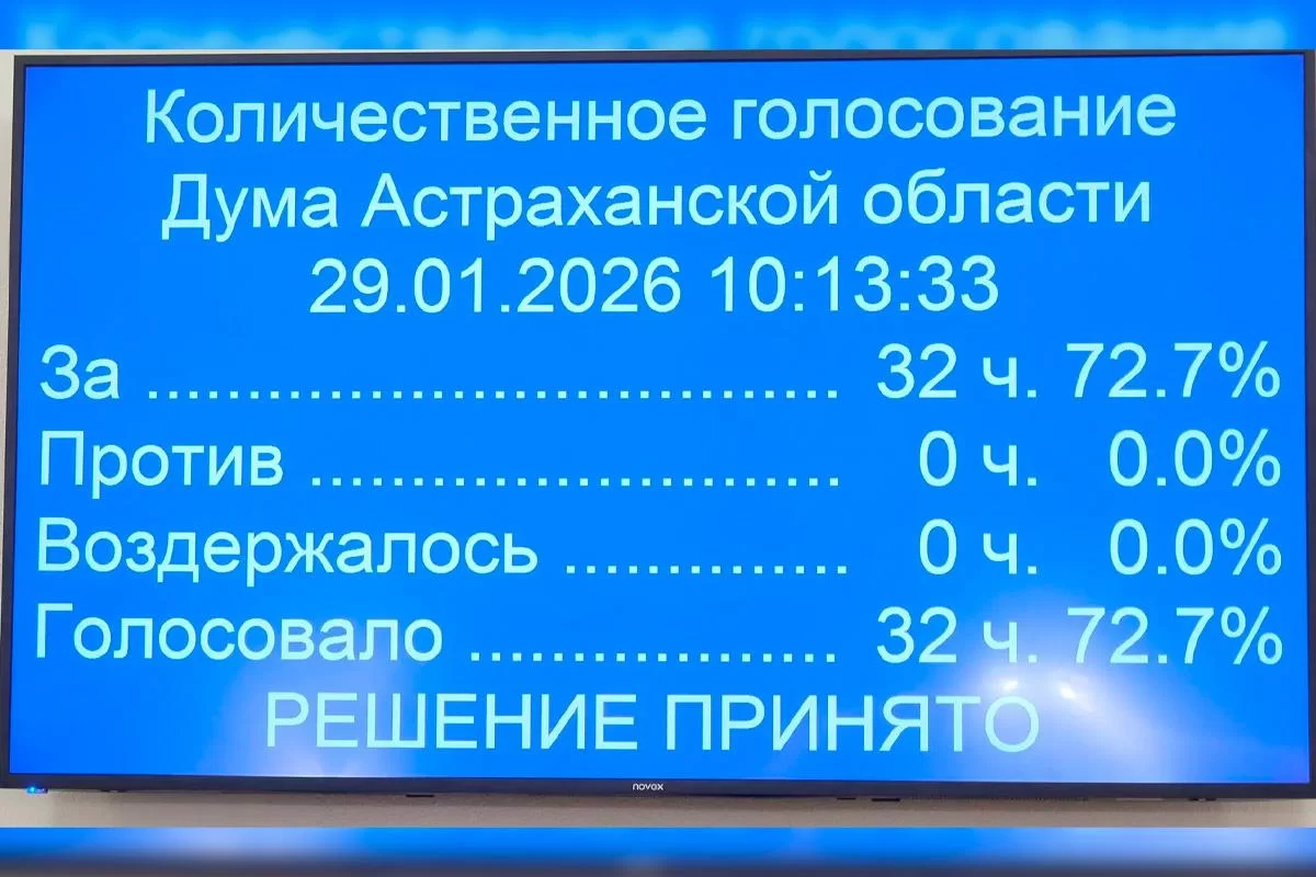 Главная цель – безопасность: Дума Астраханской области приняла законопроект об ограничении продажи моторного топлива несовершеннолетним