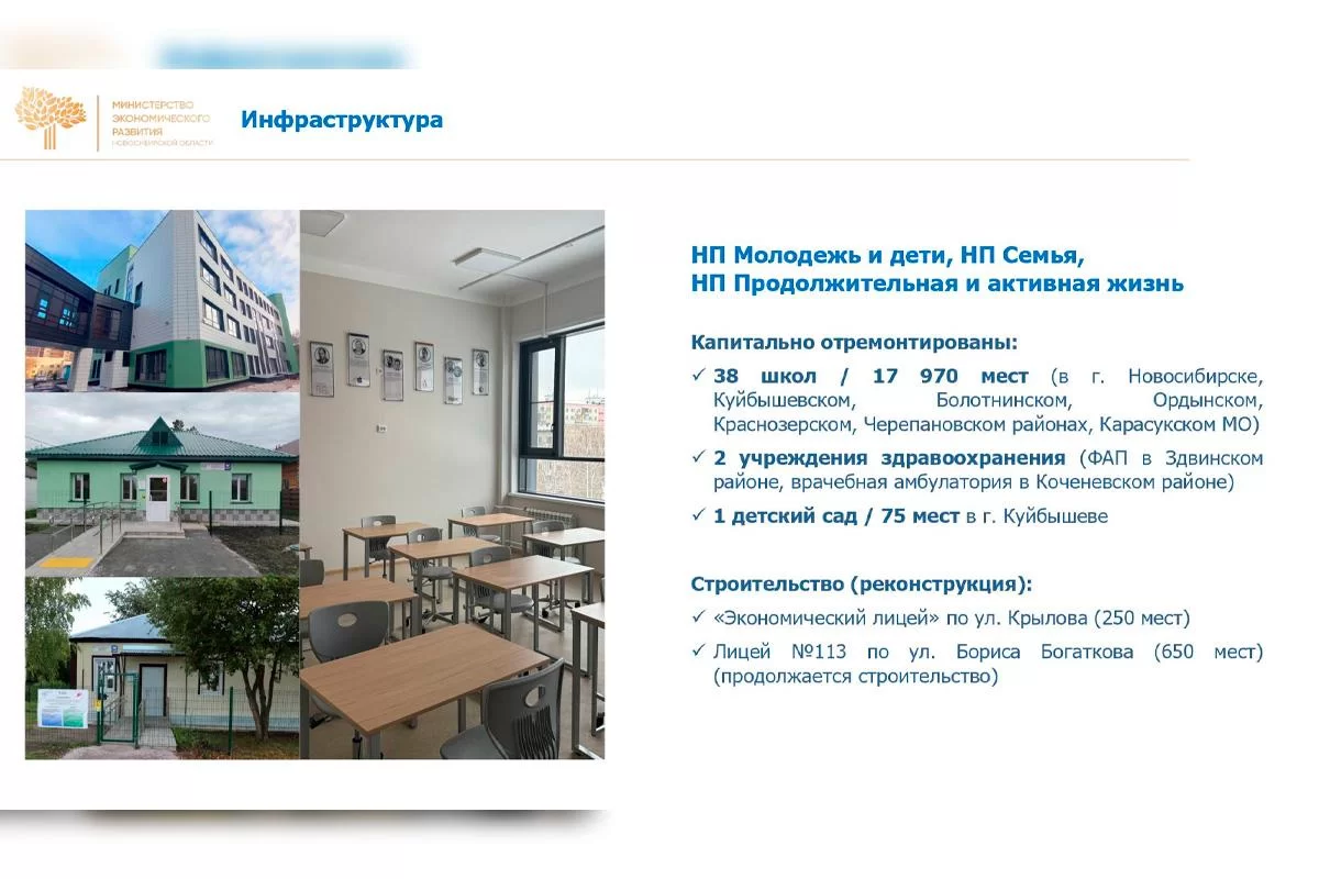 Губернатор Новосибирской области Андрей Травников рассказал об освоении средств на нацпроекты в 2025 году и обозначил задачи на предстоящий период