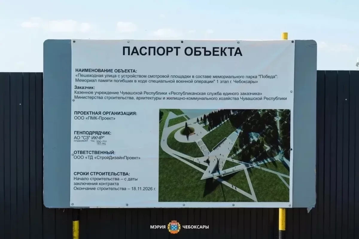 Мэр Станислав Трофимов: Мемориальный парк «Победа» в Чебоксарах обновляют с сохранением исторического значения территории