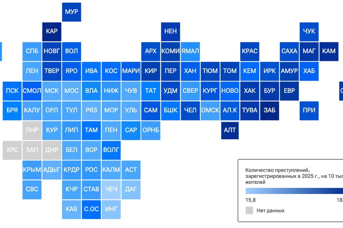 Снижение тяжких преступлений сказывается на рейтинге безопасности Марий Эл
